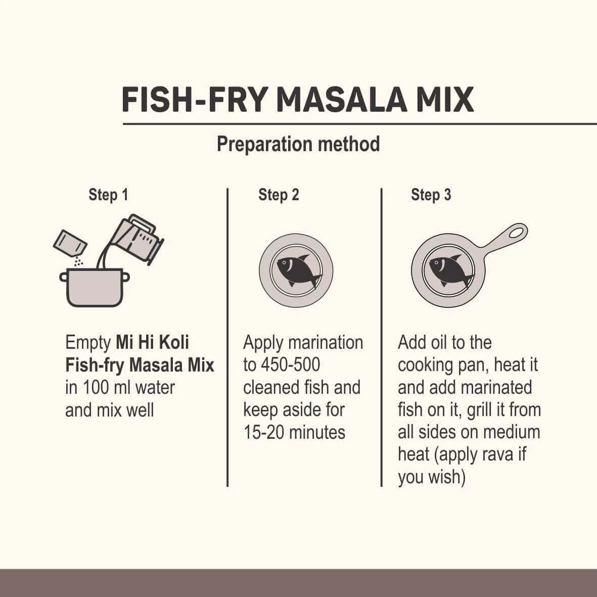Instant Masala Combo 2
