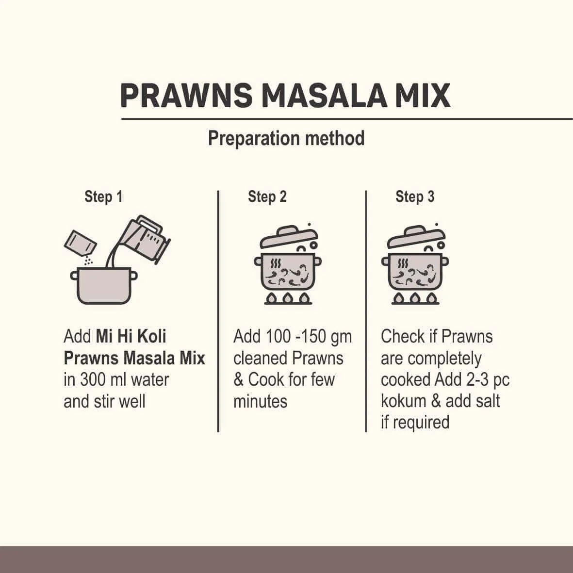 Instant Masala Combo 4