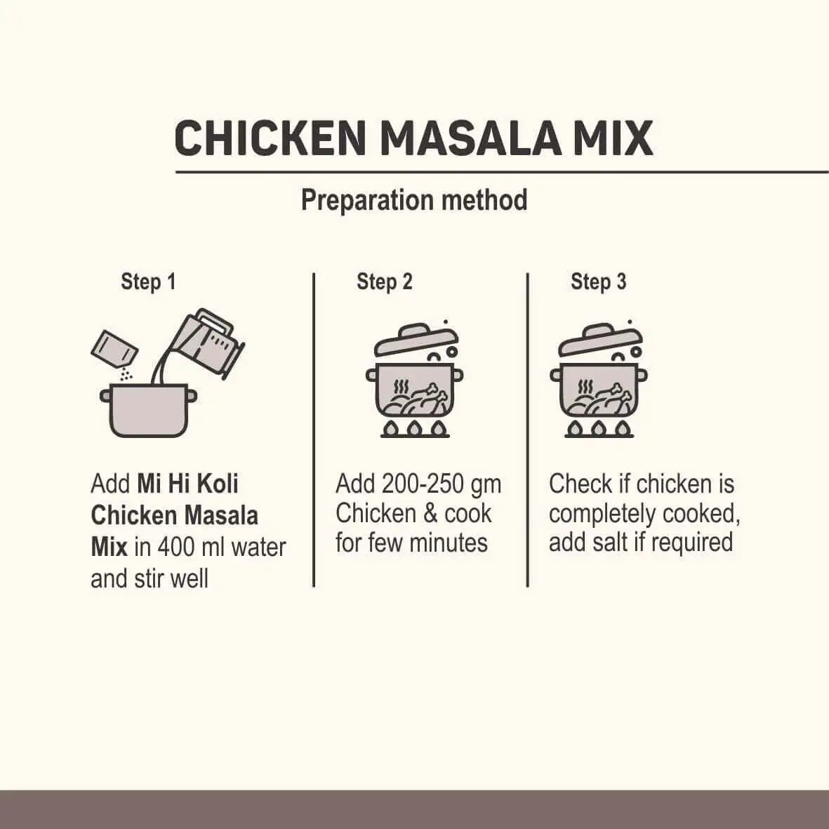 Chicken Masala Mix
