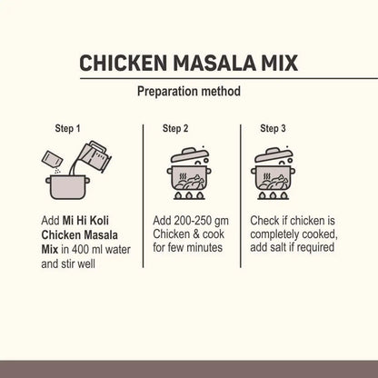 Chicken Masala Mix
