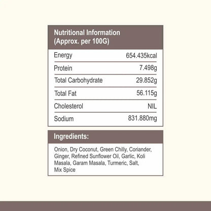Chicken Masala Mix